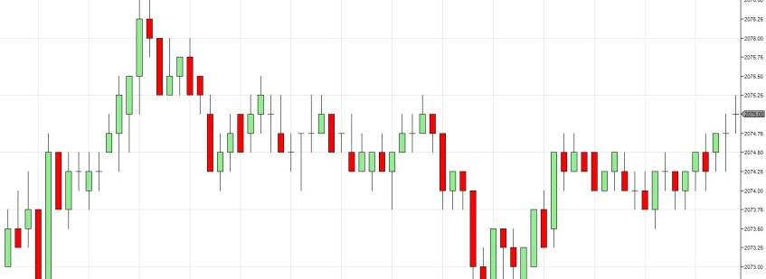 Charts Don’t Lie